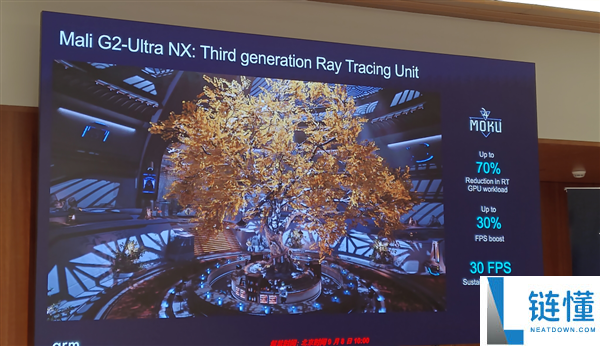 Arm发布史上最强C2 Ultra CPU和首个AI原生GPU,开启新一代移动计算平台