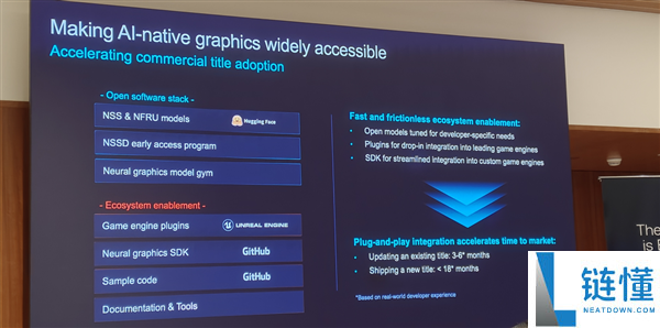 Arm发布史上最强C2 Ultra CPU和首个AI原生GPU,开启新一代移动计算平台