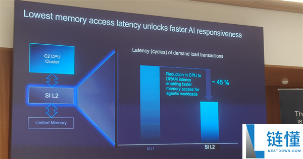 Arm发布史上最强C2 Ultra CPU和首个AI原生GPU,开启新一代移动计算平台
