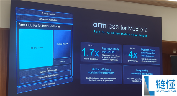 Arm发布史上最强C2 Ultra CPU和首个AI原生GPU,开启新一代移动计算平台