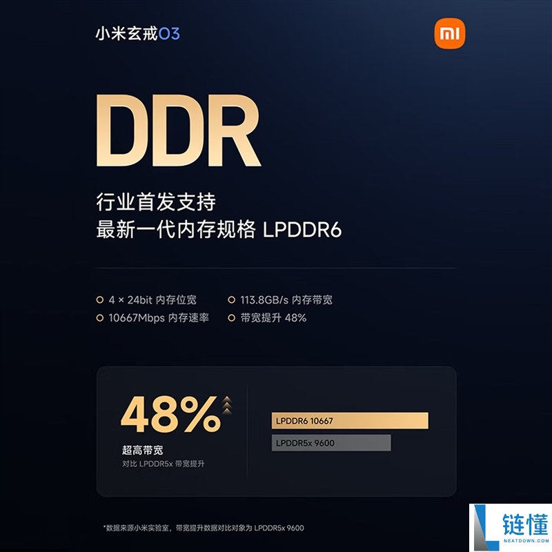 小米18 Fold评测:全球首款LPDDR6内存,自研玄戒O3性能与能效全面解析