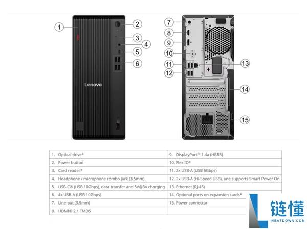 联想新款台式机:搭载50 TOPS怪兽U和锐龙AI 7 Pro+64GB大内存的AI办公神器