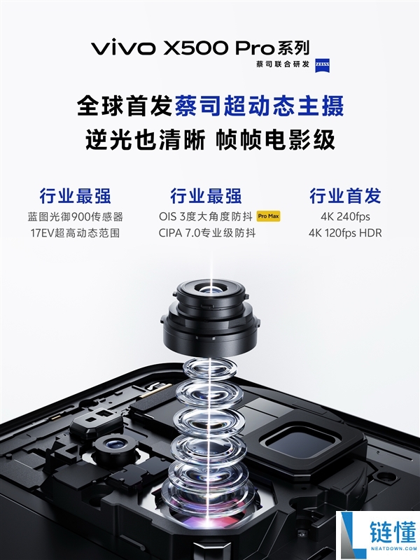 vivo X500 Pro Max旗舰手机发布:四种时尚配色外观亮相