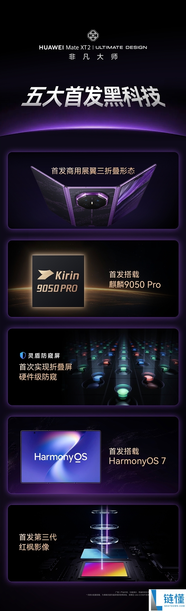 华为Mate XT 2三折叠手机首销,搭载韬定律麒麟9050 Pro,价格仅19999元起
