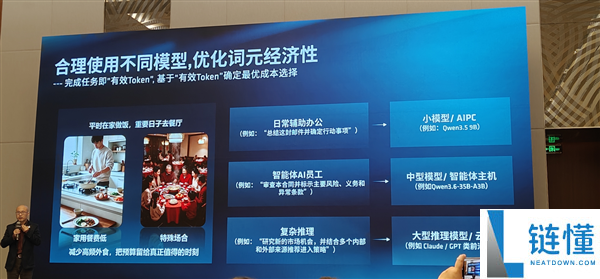 AMD锐龙AI Max PRO 400新品首秀:本地跑3000亿参数模型的智能体AI如何融入真实工作流
