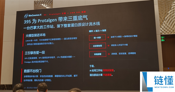 AMD锐龙AI Max PRO 400新品首秀:本地跑3000亿参数模型的智能体AI如何融入真实工作流