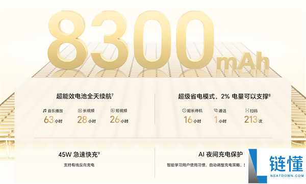 荣耀Play11开售:AI一键关弹窗+8300mAh大电池,国补仅需1189.15元起