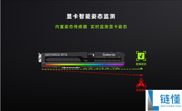 万丽30周年限量版RTX 5080开售!仅售16599元,全球限量500套