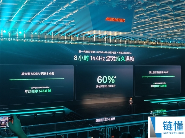OPPO Find X10 Pro Max首款搭载天玑9600 Pro处理器:六年流畅使用体验