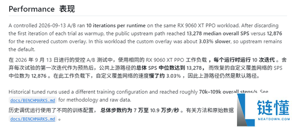 NVIDIA护城河被撬!AMD显卡成功在Windows上运行CUDA