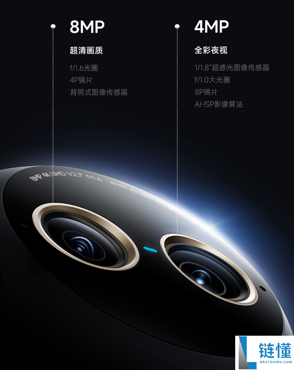 小米智能摄像机5 Pro发布:首款昼夜全彩摄像机,售价429元