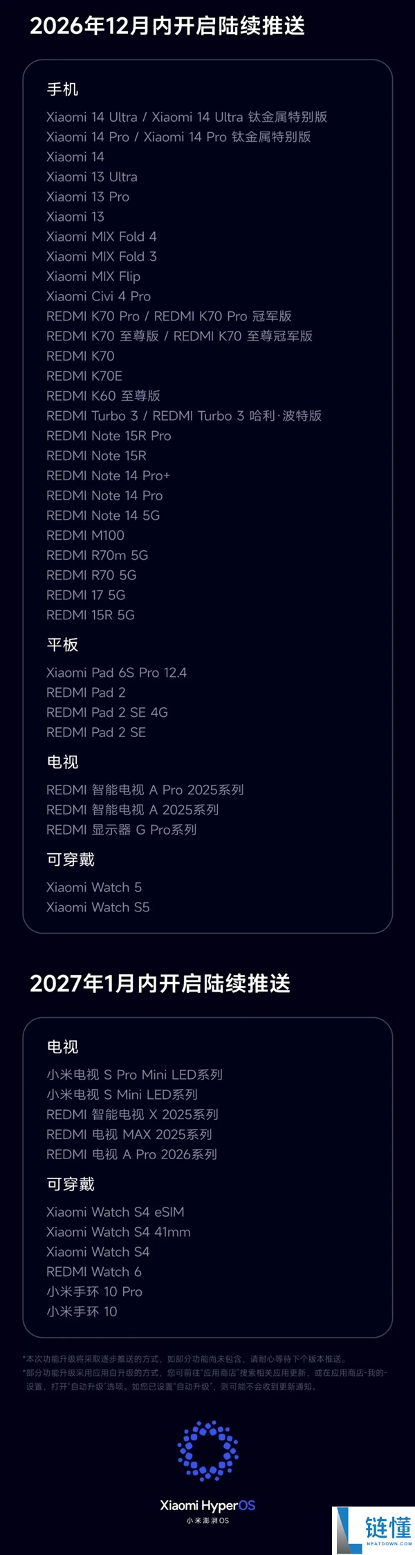 小米澎湃OS 4正式版推送计划:10月15日起首批覆盖小米17、K100 Pro/K90系列
