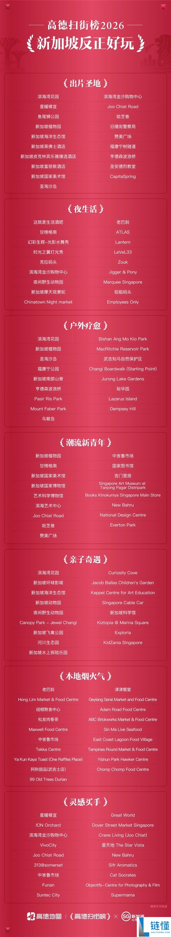 高德扫街榜首站新加坡上线,105个热门好去处一图揭秘