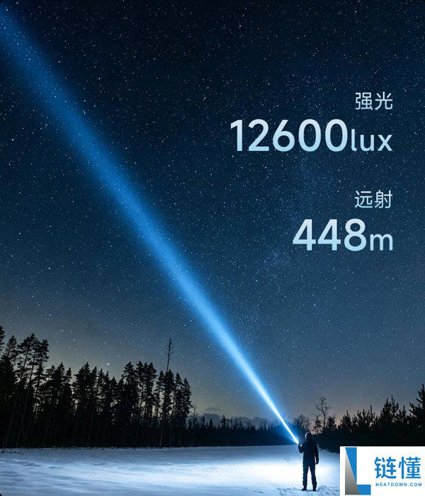 99元小米有品众筹超亮手电:伸缩变焦,最远照射448米