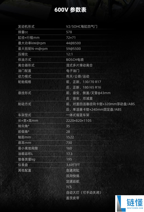 27980元 张雪机车首款600V巡航车发布:搭载隆鑫发动机解析