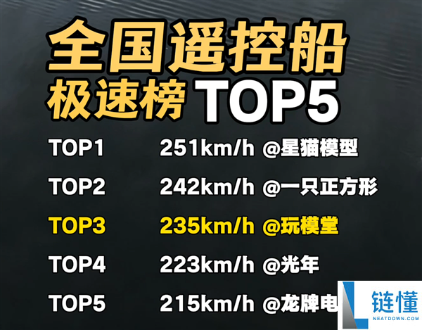 博主手工制作遥控虾艇,水面速度狂飙325km/h,跻身全国前三!