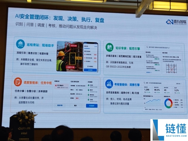 AI在建筑工地的应用:Intel与震有智联的创新合作意义深远