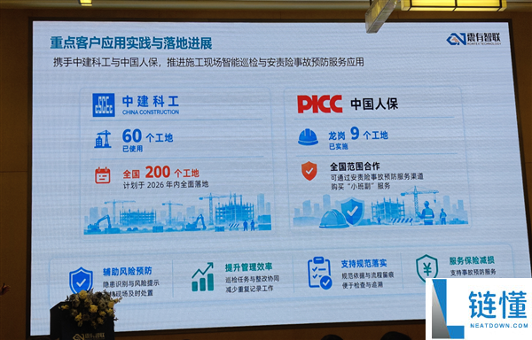 AI在建筑工地的应用:Intel与震有智联的创新合作意义深远