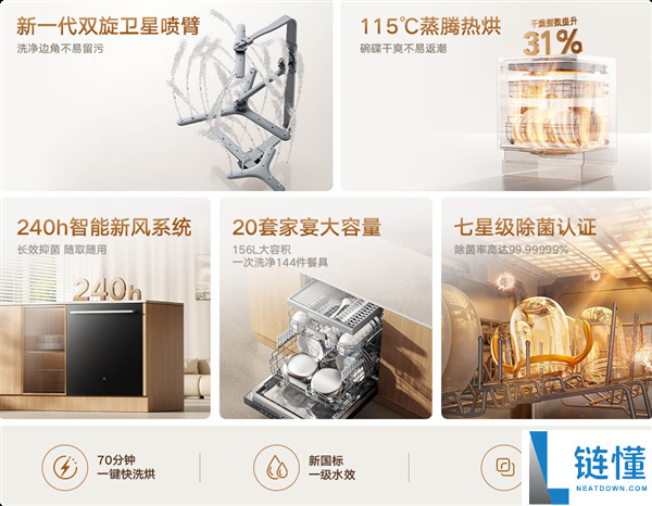 小米首款超大容量洗碗机3999元开启预售:可洗144件餐具