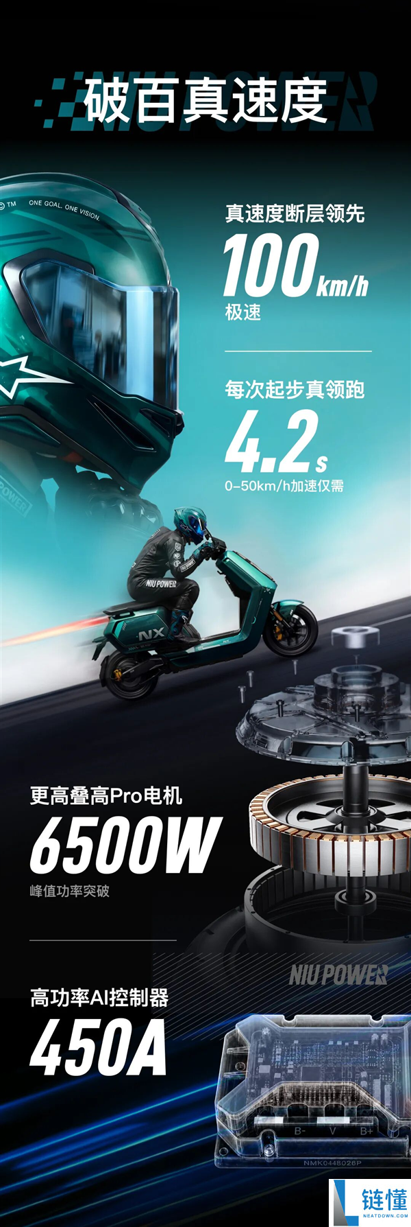 小牛电摩NX风速Pro上市,极速破100km/h仅售7399元