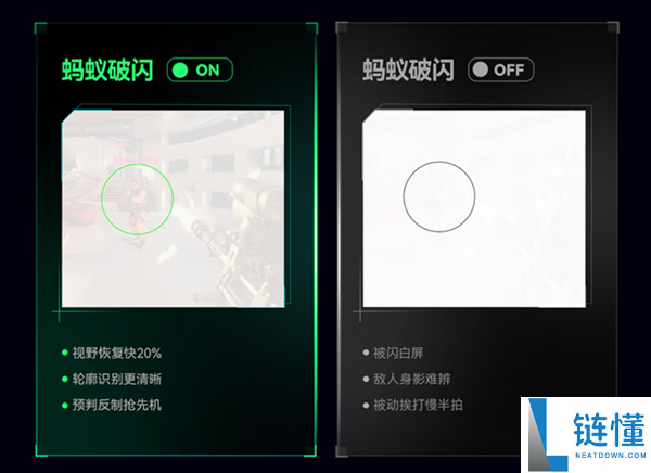 蚂蚁电竞新款显示器上市:千帧FHD 1000Hz屏仅售7999元!