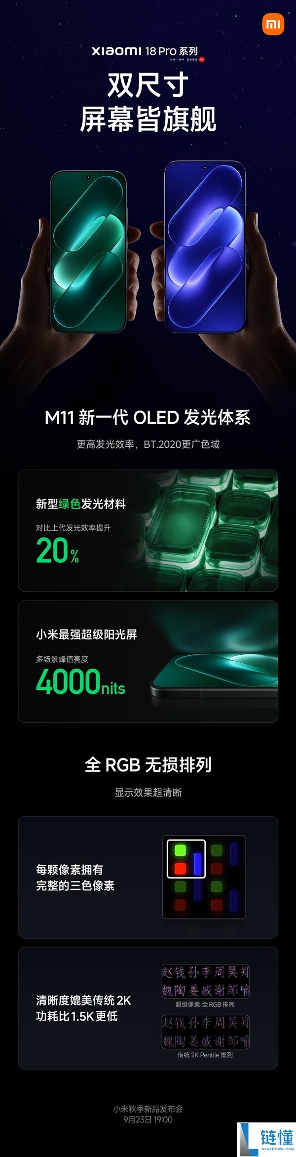 小米18 Pro双尺寸超级像素屏幕:全RGB无损排列与BT.2020色域解析