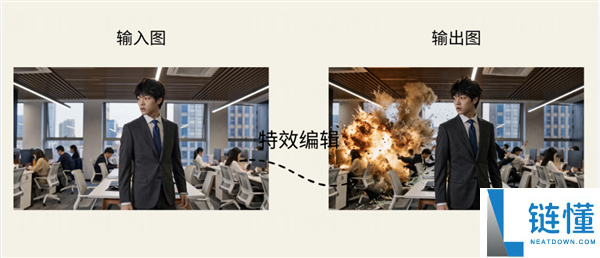腾讯发布Hy Image3.5预览版:超高性价比2K图像仅0.15元/张,图片输出收费解析