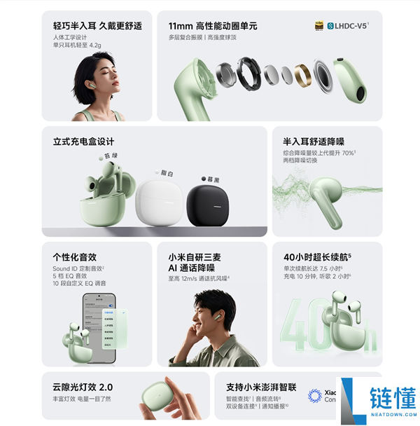 229元 REDMI Buds 8S发布:提升70%降噪效果的半入耳设计耳机