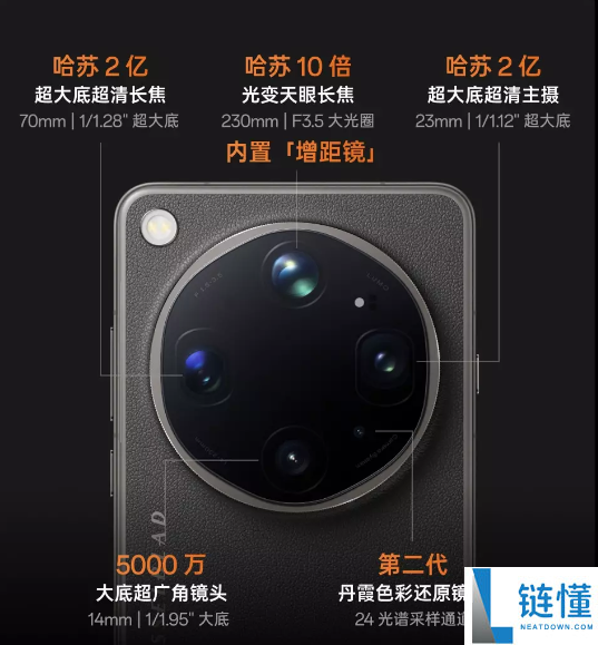 OPPO首款2亿像素三镜头群揭示Pro Max级影像的定义