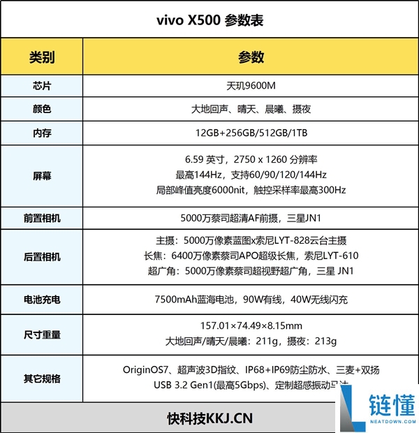 2023年vivo X500手机评测:中杯标准版实力不凡!