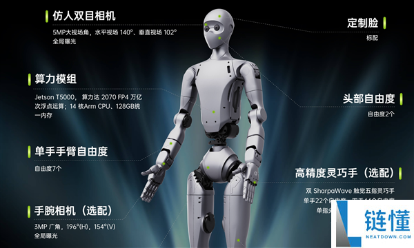 人类与机器人铁血战士的巅峰对决:机器人组合拳KO对手,帅气展现战斗风采