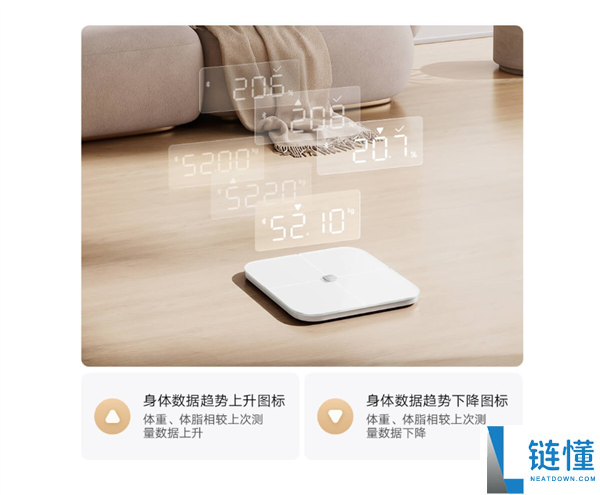 米家体脂秤4 Pro众筹129元:150天超长续航,无需更换电池!