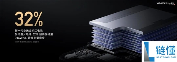 小米18 Pro续航实力大比拼:大幅领先iPhone 18 Pro