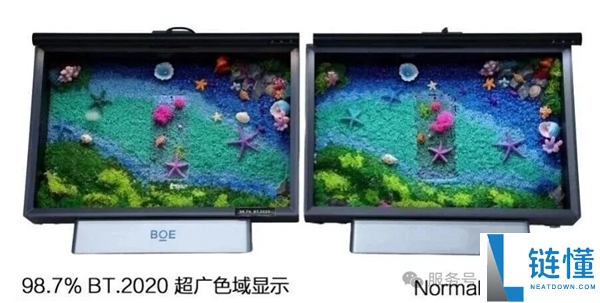 京东方TSF超广色域OLED技术突破:98.7% BT.2020色域与2500nit亮度,功耗降低37%