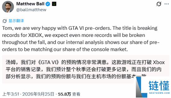 Xbox版GTA6预购销量不及PS5,Xbox官方回应表示满意