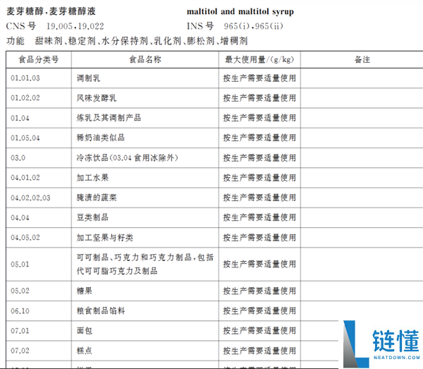 为什么有的人吃完月饼后变成“喷射战士”?探讨月饼消化问题