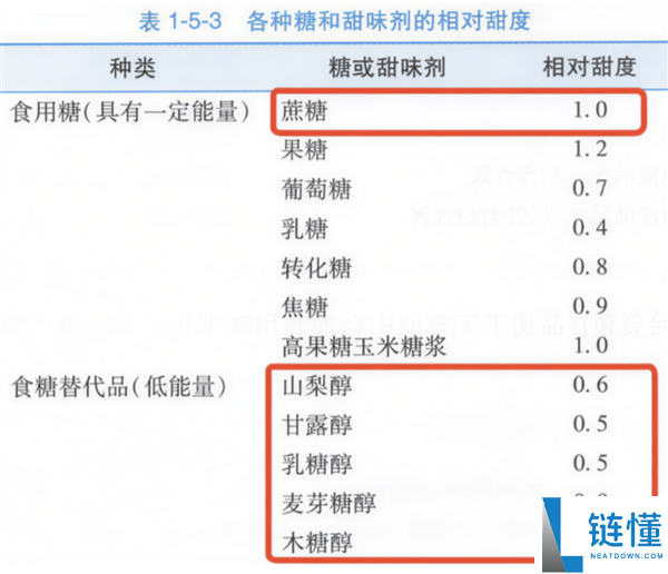 为什么有的人吃完月饼后变成“喷射战士”?探讨月饼消化问题