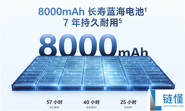 vivo Y600i发布:1699元起,8000mAh电池耐用7年,支持IP68/IP69防水