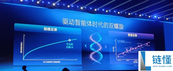 英特尔年度盛会:CPU重回中心位置,信息量惊人!