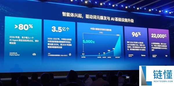 英特尔年度盛会:CPU重回中心位置,信息量惊人!