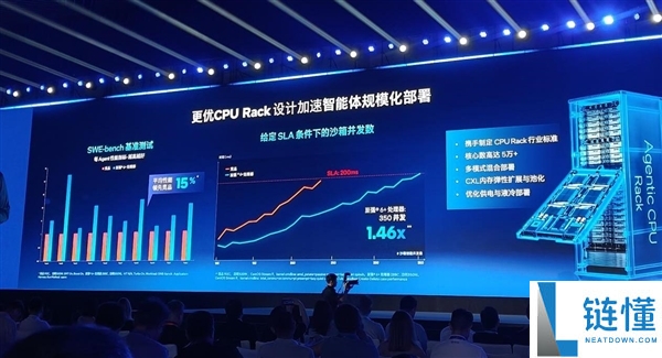 英特尔年度盛会:CPU重回中心位置,信息量惊人!