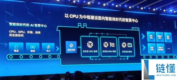 英特尔年度盛会:CPU重回中心位置,信息量惊人!