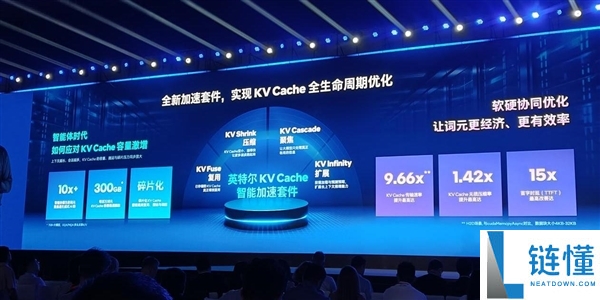 英特尔年度盛会:CPU重回中心位置,信息量惊人!