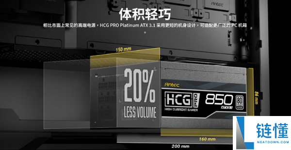 安钛克HCG PRO Platinum系列电源发布:ATX3.1白金全模组,价格1069元起