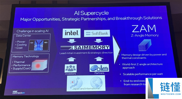 Intel推出全新ZAM内存:512GB单颗容量替代HBM,功耗降低50%