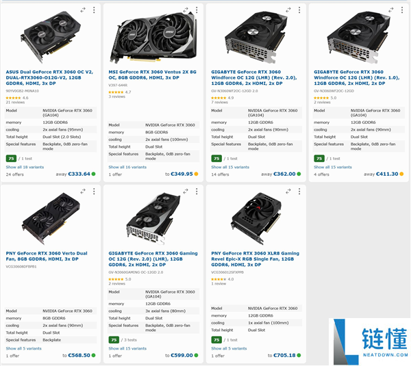 五年老卡加价复出！RTX 3060售价较去年上涨近700元
