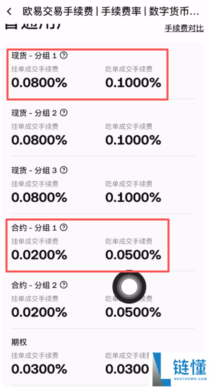 欧易OKX交易手续费全攻略（2024年最新指南）