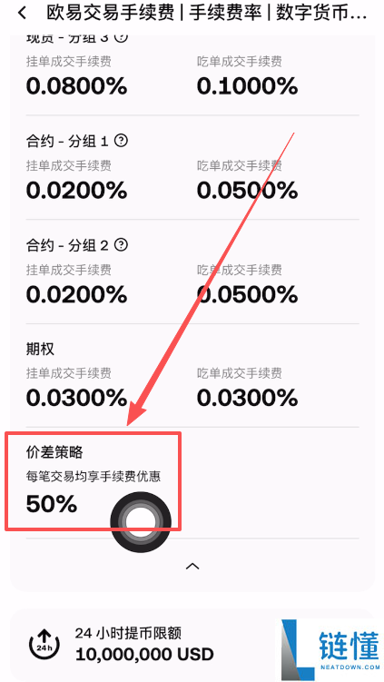 欧易OKX交易手续费全攻略（2024年最新指南）