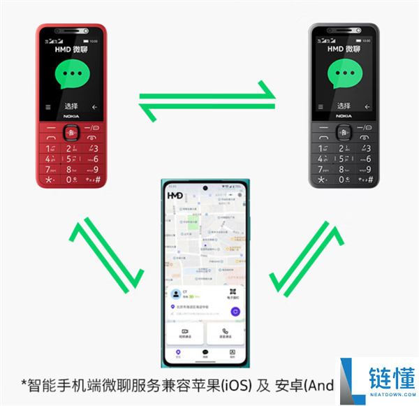 399元！诺基亚215 4G微聊版现货开售：功能机支持视频电话与支付宝支付