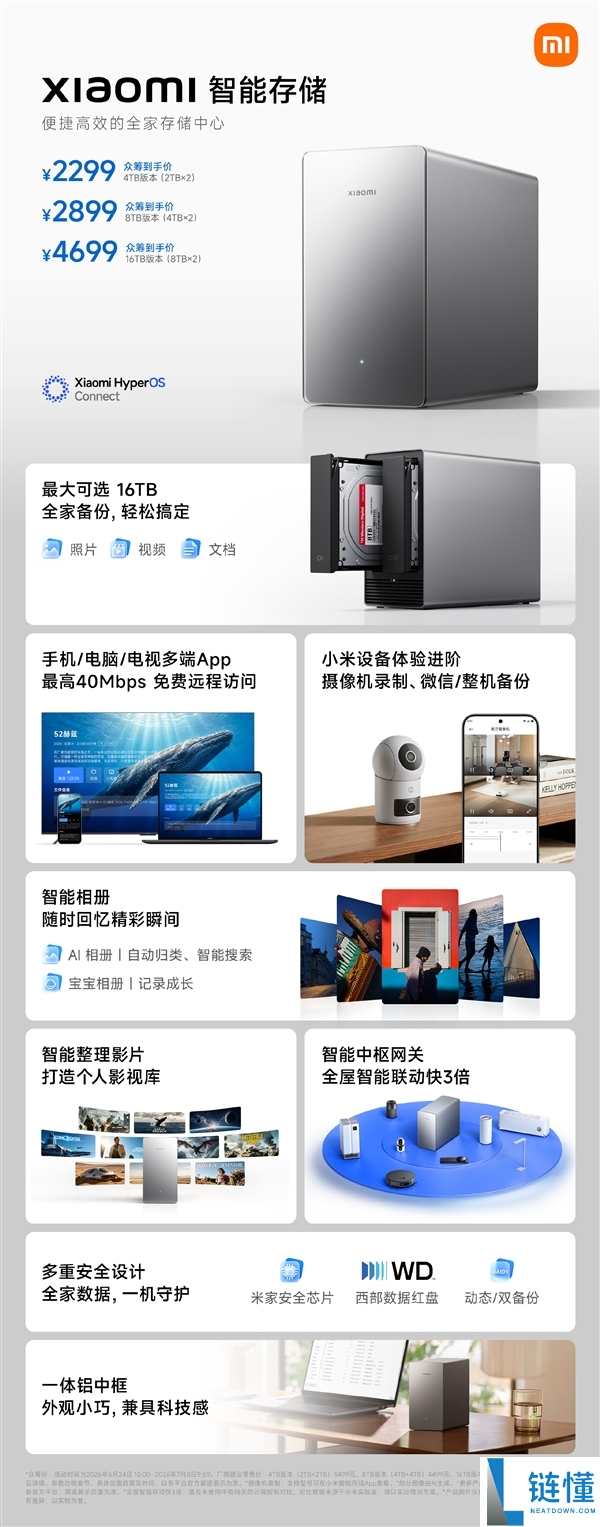 2299元起！小米智能存储众筹开启，搭载西数红盘技术